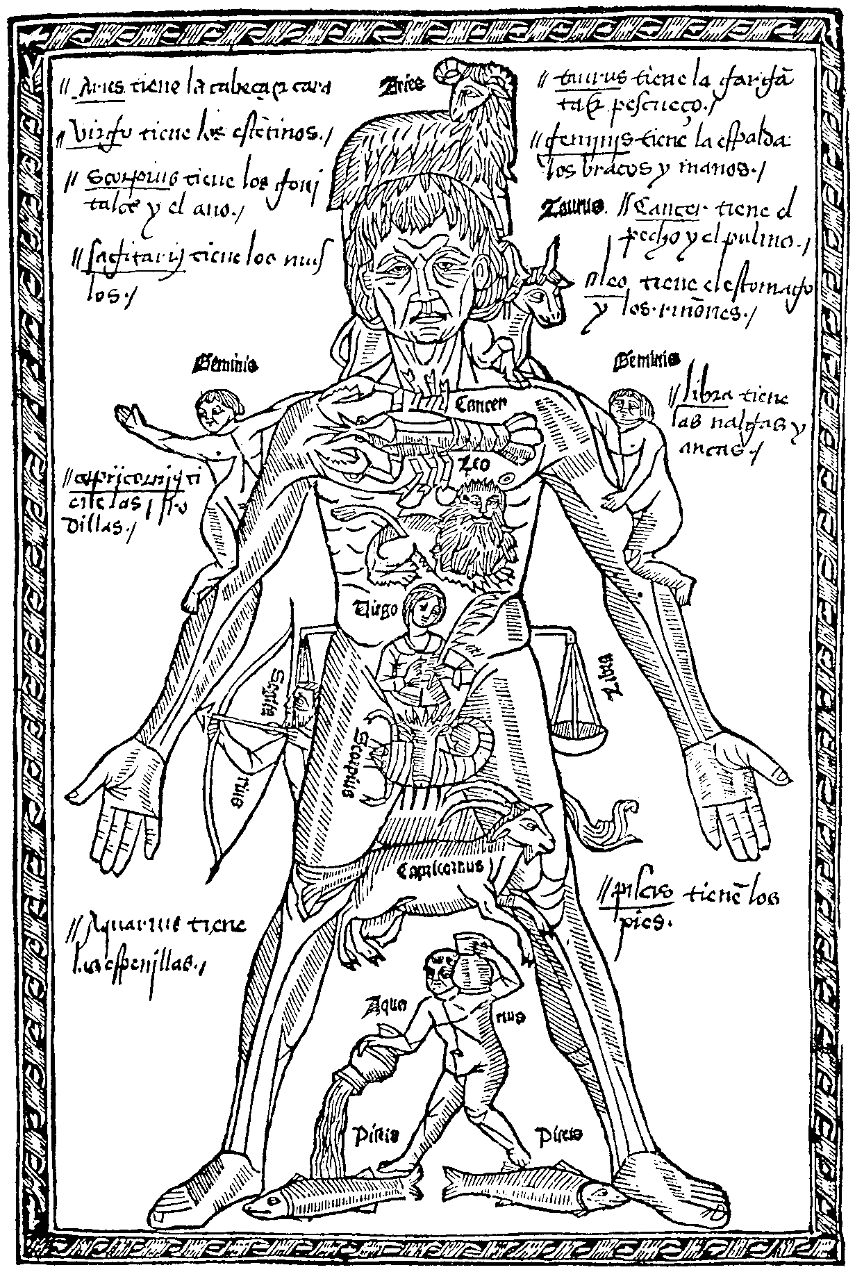 15th-century print of a wounded man with zodiac